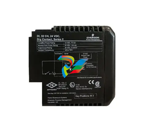 Emerson ovation VE4001S2T2B4  Analog output card