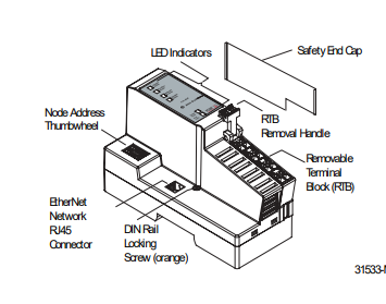 A-BPOINT I/O EtherNet/IP Adapter Catalog Number 1734-AENTInstallation Instructions