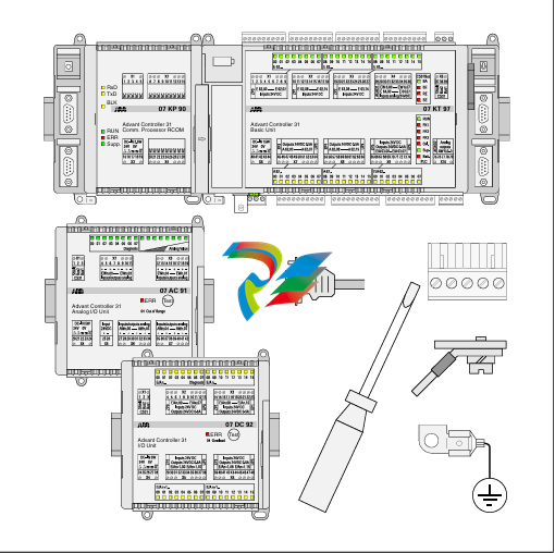 ABB Advant Controller 31   Hardware 90 Series
