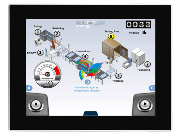 UniOP eTOP515 Series 500 HMI
