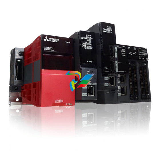 Mitsubishi MELSEC iQ-R series