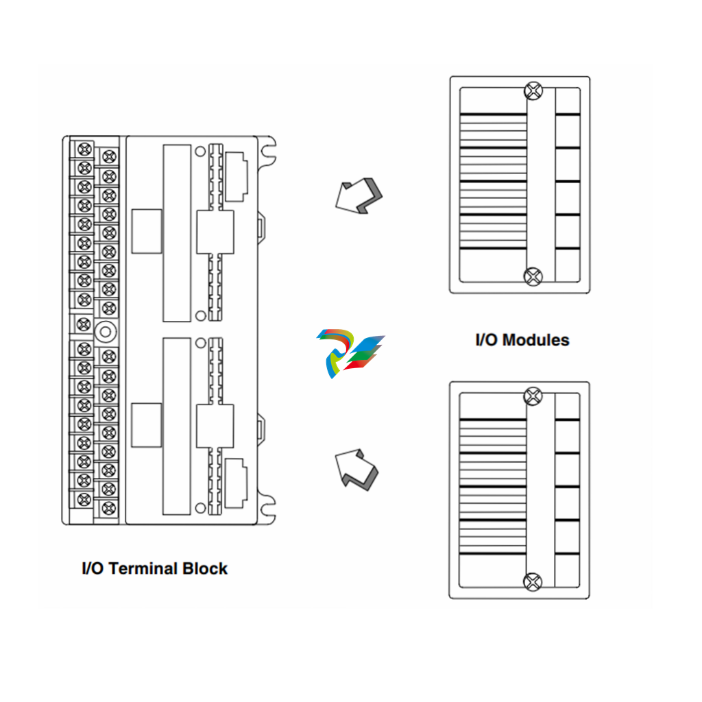 GE ic670