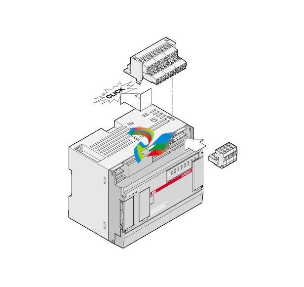 ABB Advant Controller 31  Series 40 and 50 