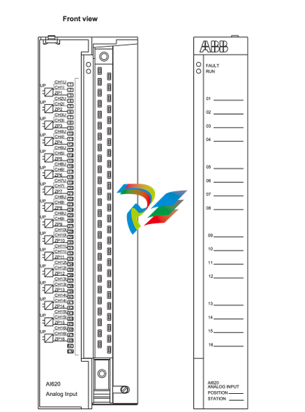 ABB DSCA33  High Performance Signal Conditioners