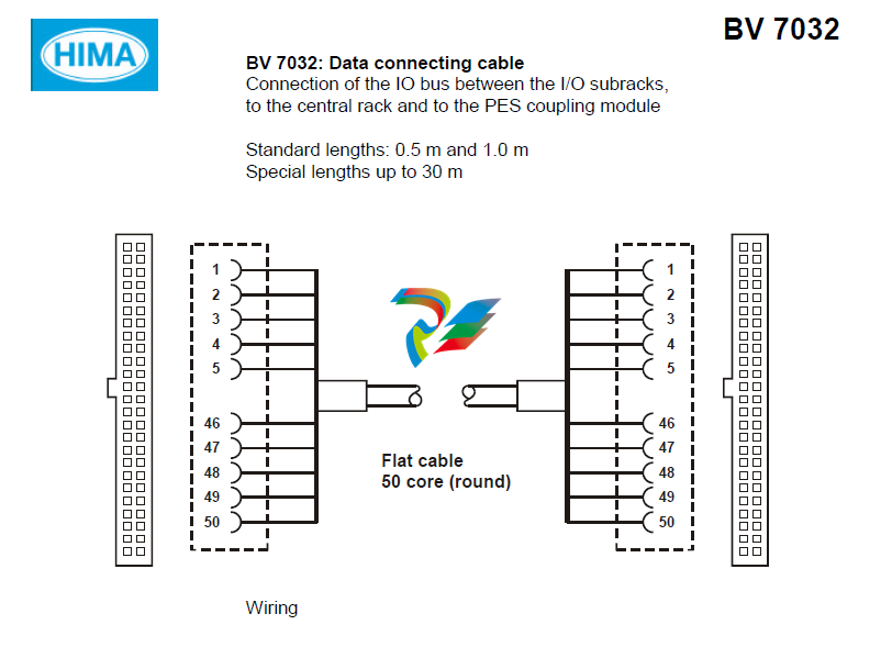 HIMA BV 7032 Data Connecting Cable: Technical Summary