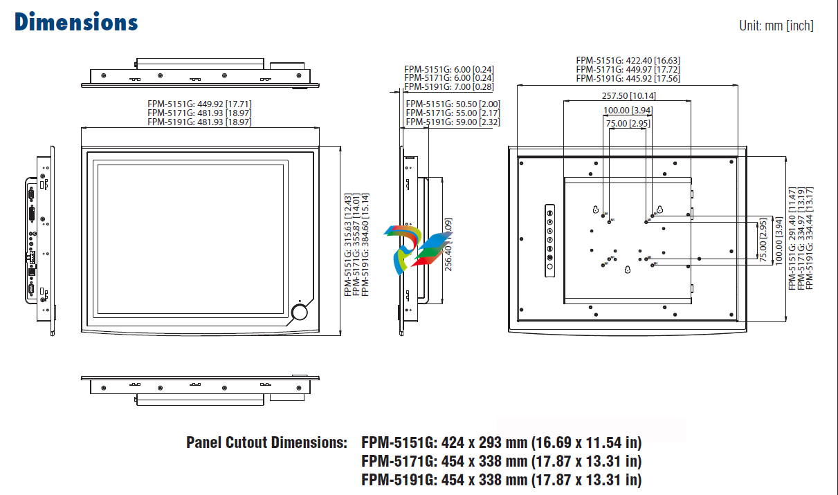 Product Overview: FPM-5000G Series Industrial Monitors