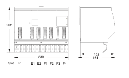 ABB Basic Unit PM 802F /PM 803F 