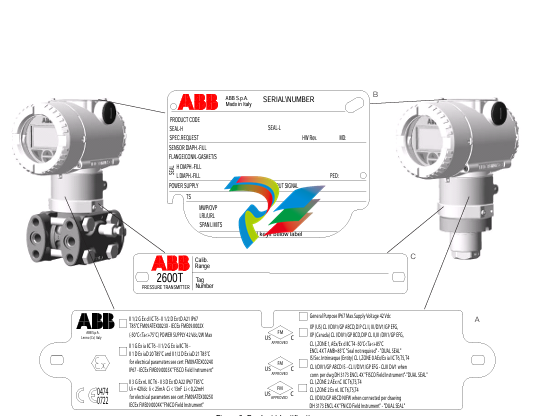 ABB  2600T Series Pressure Transmitters