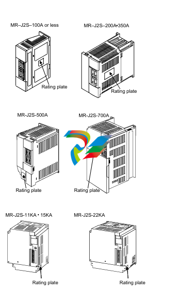 Mitsubishi MELSERVO-J2-Super series general-purpose AC servo 