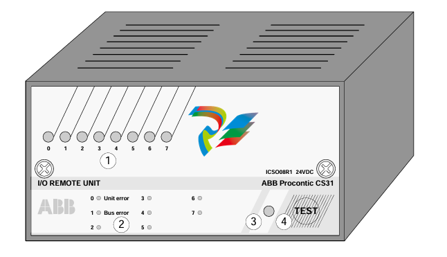 ABB  Digital output module ICSO 08 R1, 8 relay outputs 2 A