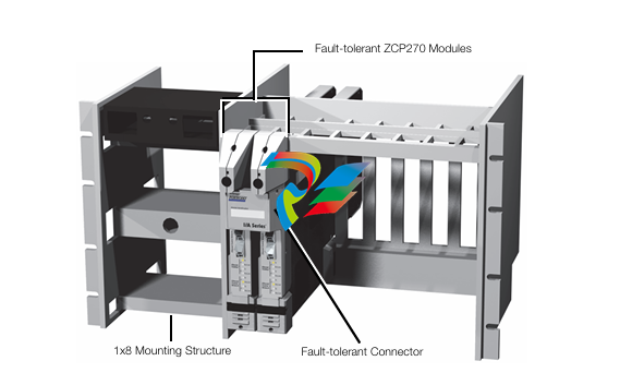 Foxboro P0972VA Industrial Control Module