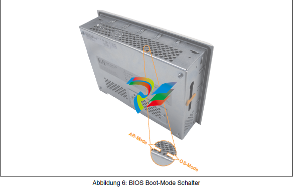 B&R Power Panel 300/400Anwenderhandbuch