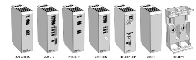 ABB  Open Control System  Advant Controller 250