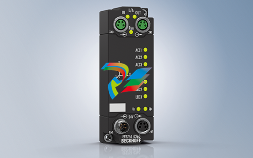 Beckhoff's New Distributed I/O Box Detects Complex Movements with High Accuracy