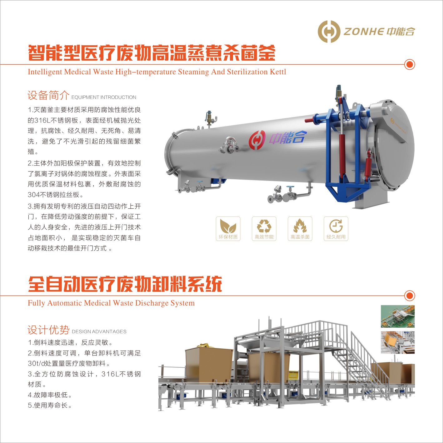 Comprehensive Medical Waste Disposal Solution