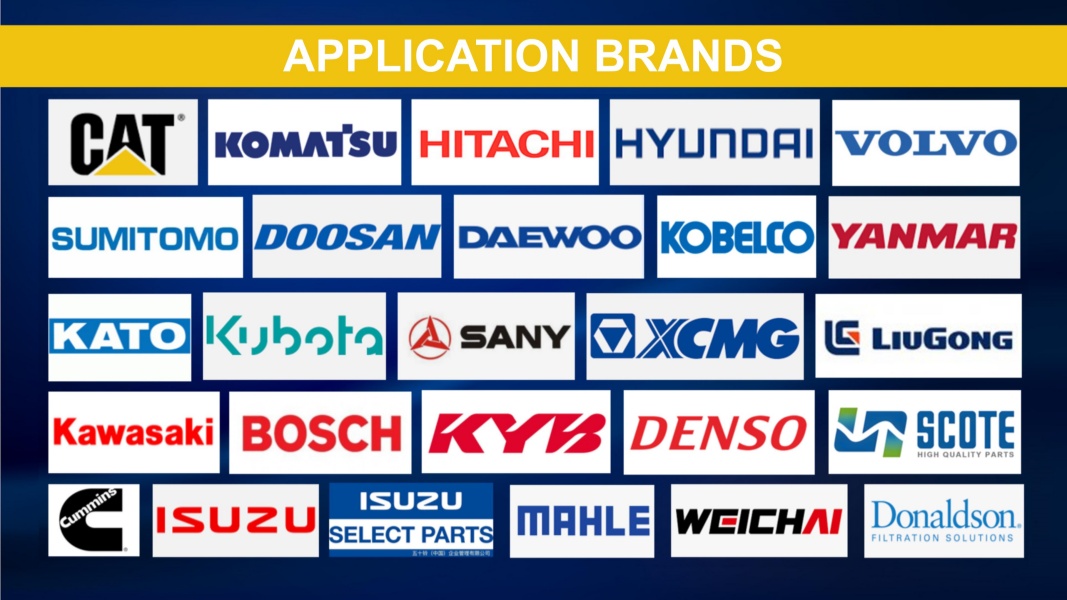 Scote Application Brands