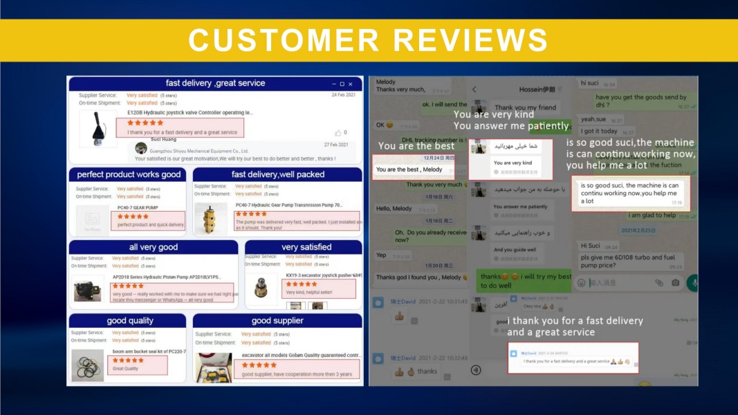 Scote Customer Reviews