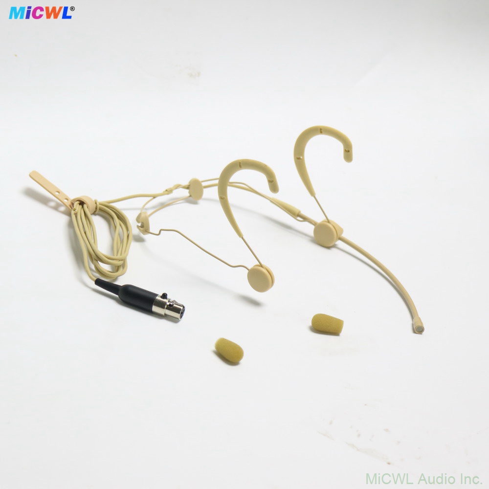 Beta-53 Headworn Vocal Microphone for Shure Wireless Systems TA4F Mini Plug Supercardioid Condenser Mic for Stage Live Streaming Karaoke Theater Broadcast