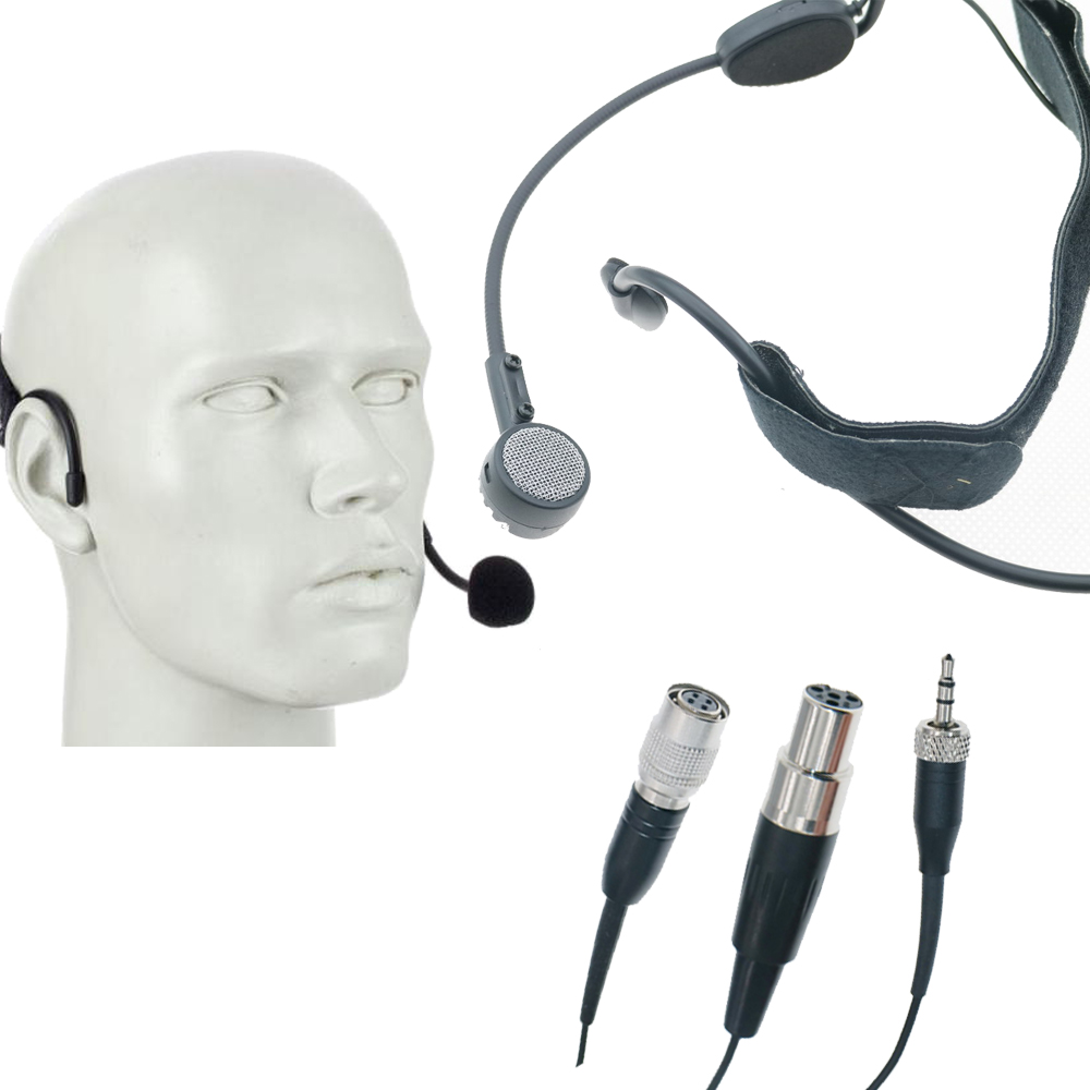 ATM75 Super Cardioid Headworn Microphone Noise Cancellation Fits Audio-Technica, Sennheiser, Shure, AKG Wireless Systems For Drummers, Keyboardists & Live Vocalists