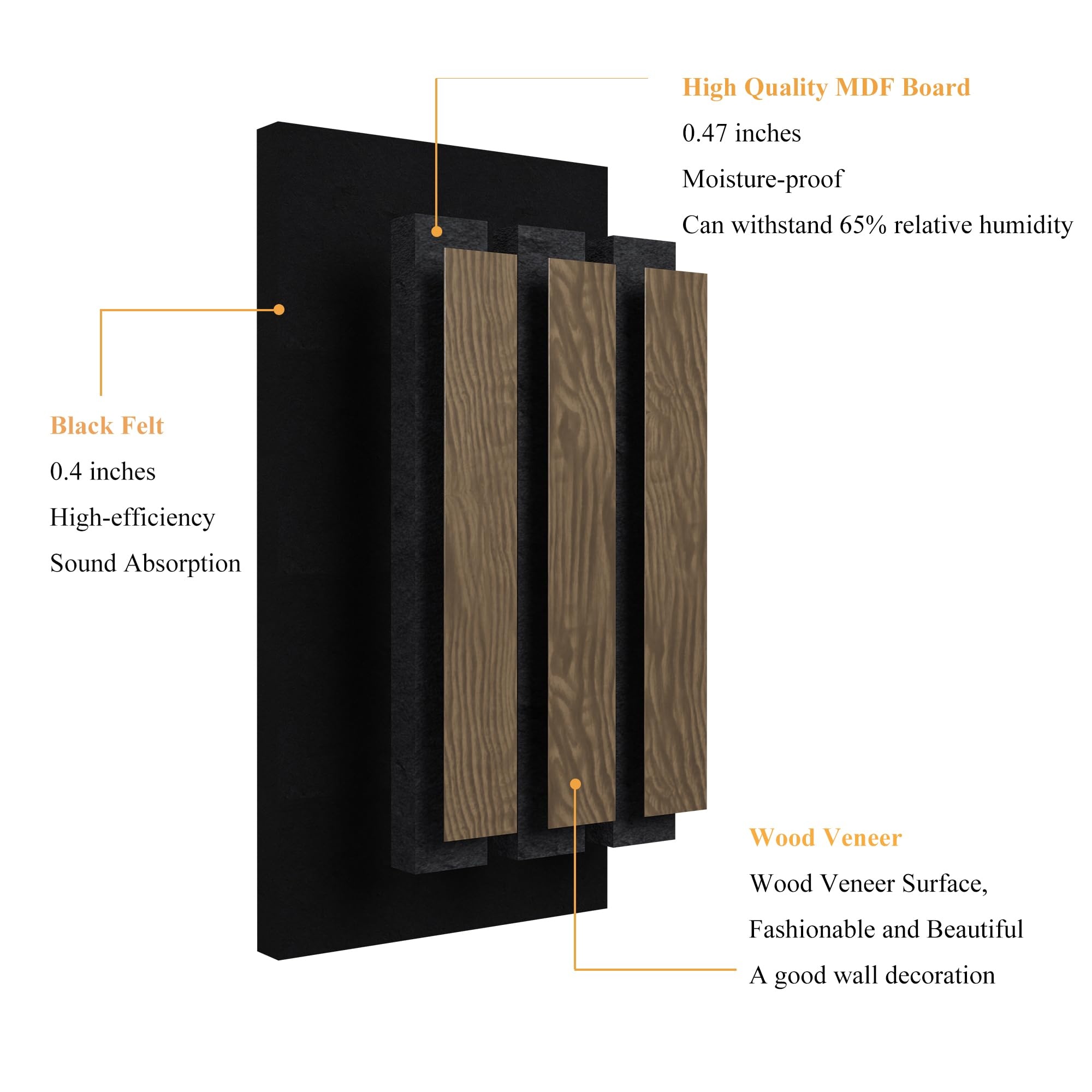 Sound Absorbing MDF Board Akupanel Acoustical Panels Interior Customized Wood Acoustic Wall Panels