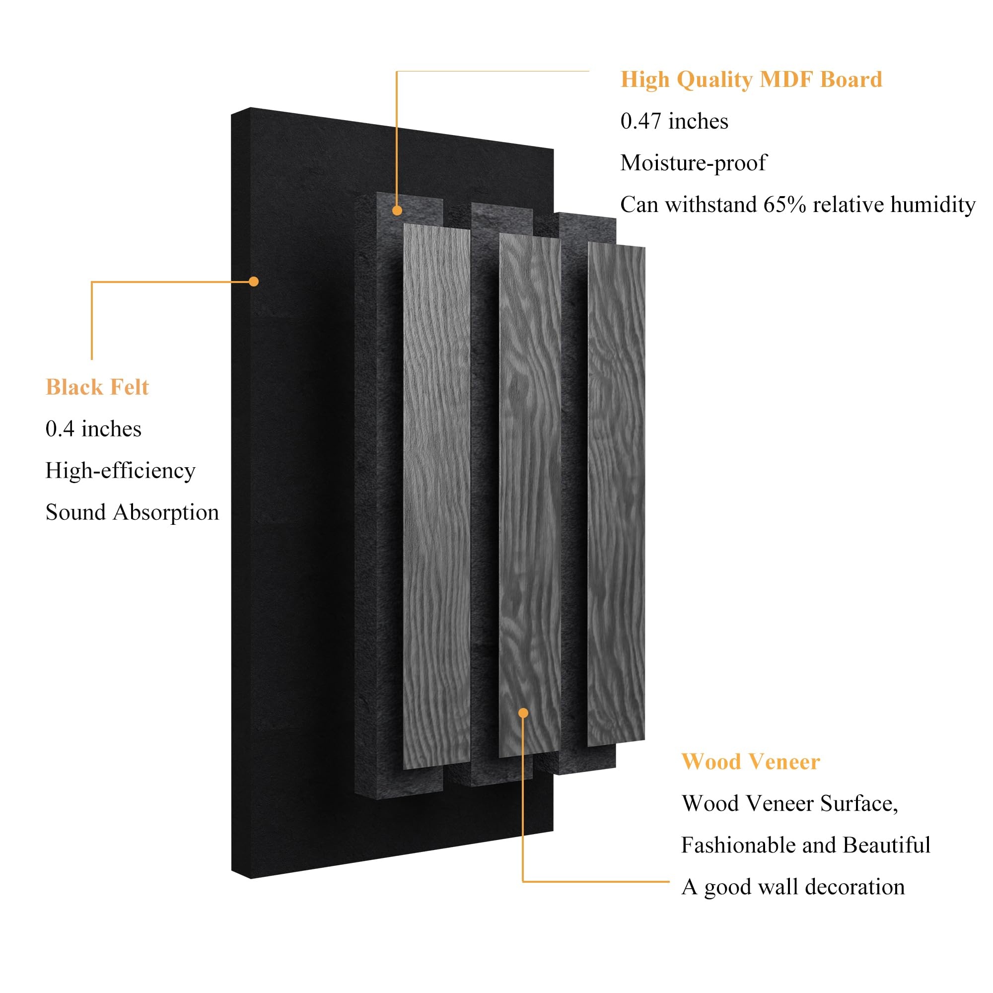 Popular Factory Outlet 2400*600mm Wood Acoustic Wall Panels Soundproof Polyester Customized Akustik wall panels