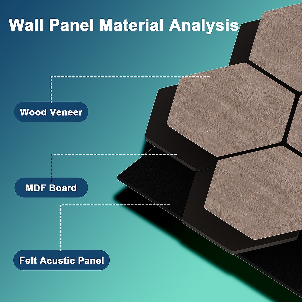 China Factory Sales Environmental Protection  Wholesale MDF Wood Wall Panel Slat Felt Acoustic wood panels
