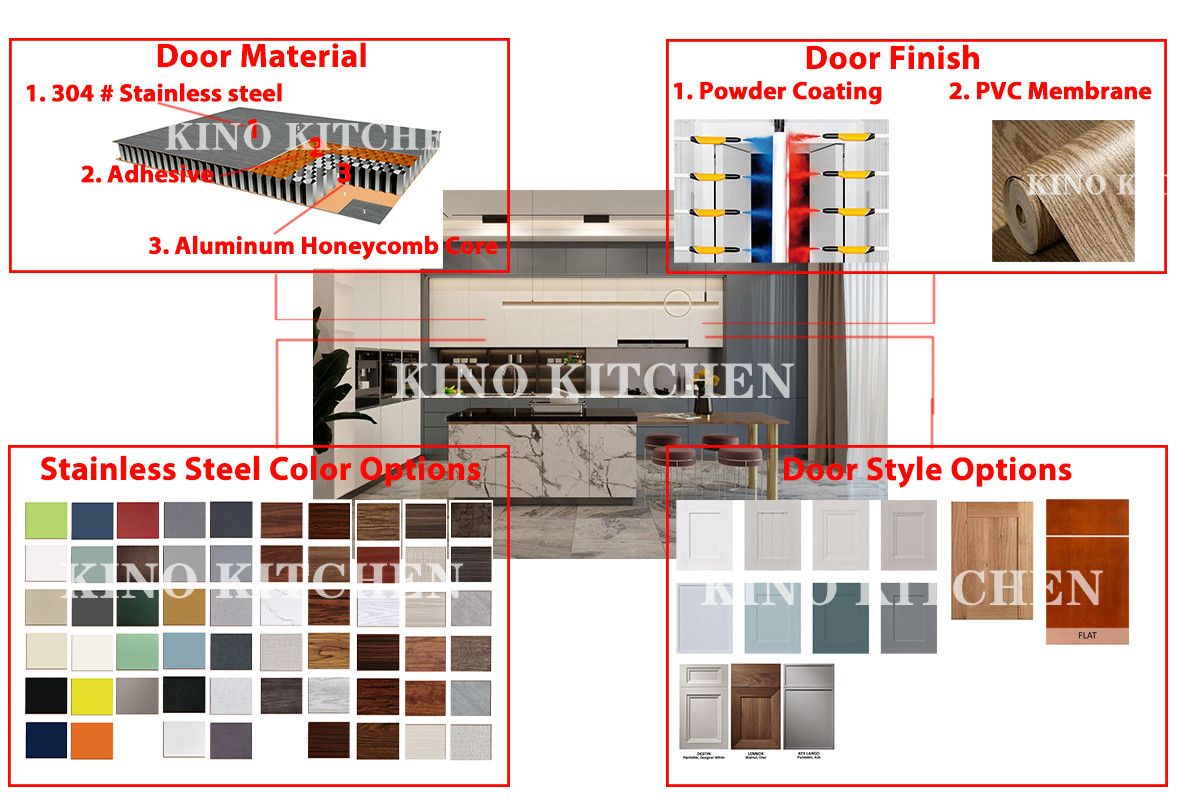 Contemporary Kitchenette Mini Kitchen Potable Kitchen Cabinet