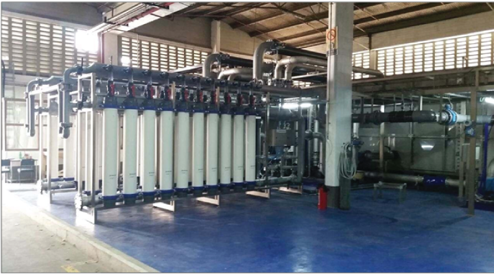 Ultrafiltration Plants