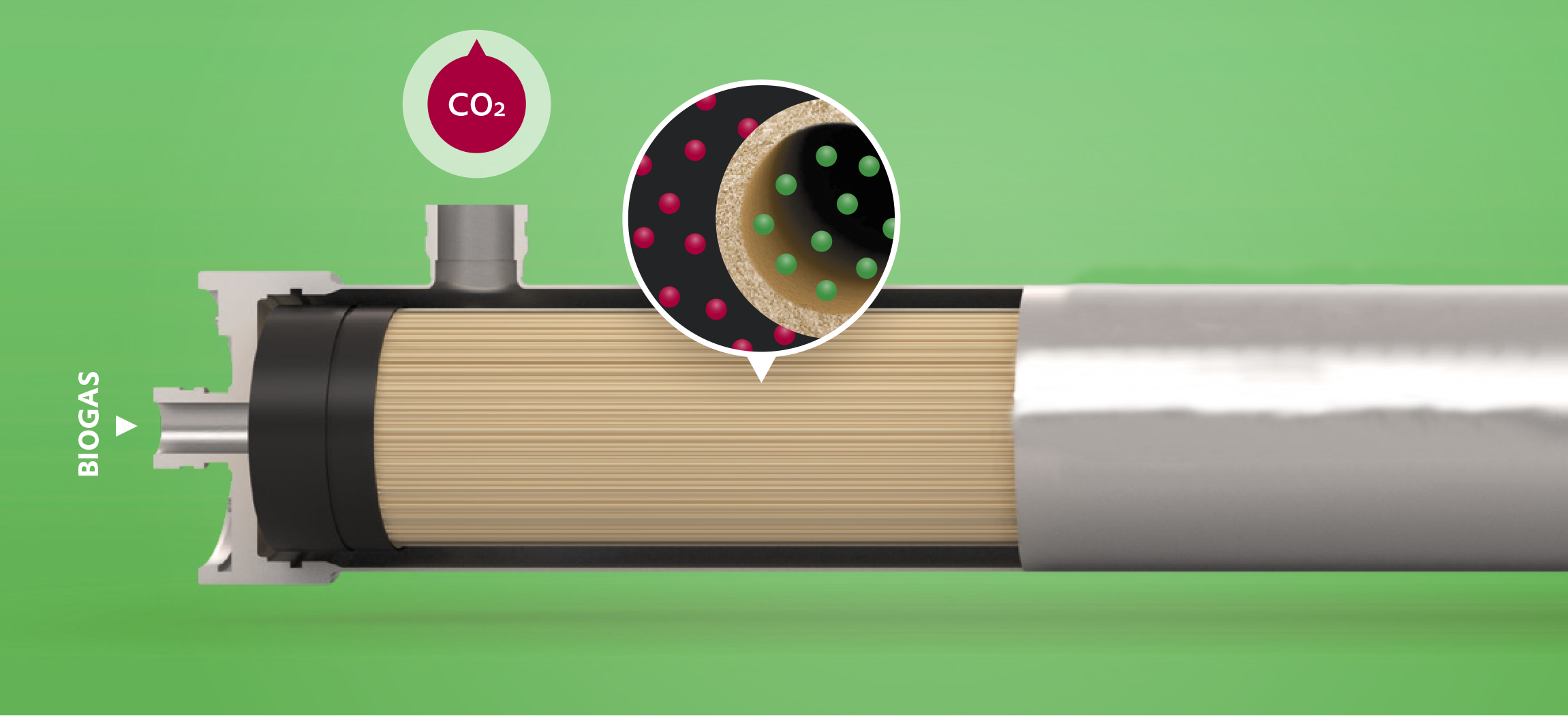 Jinlong gas separation membrane