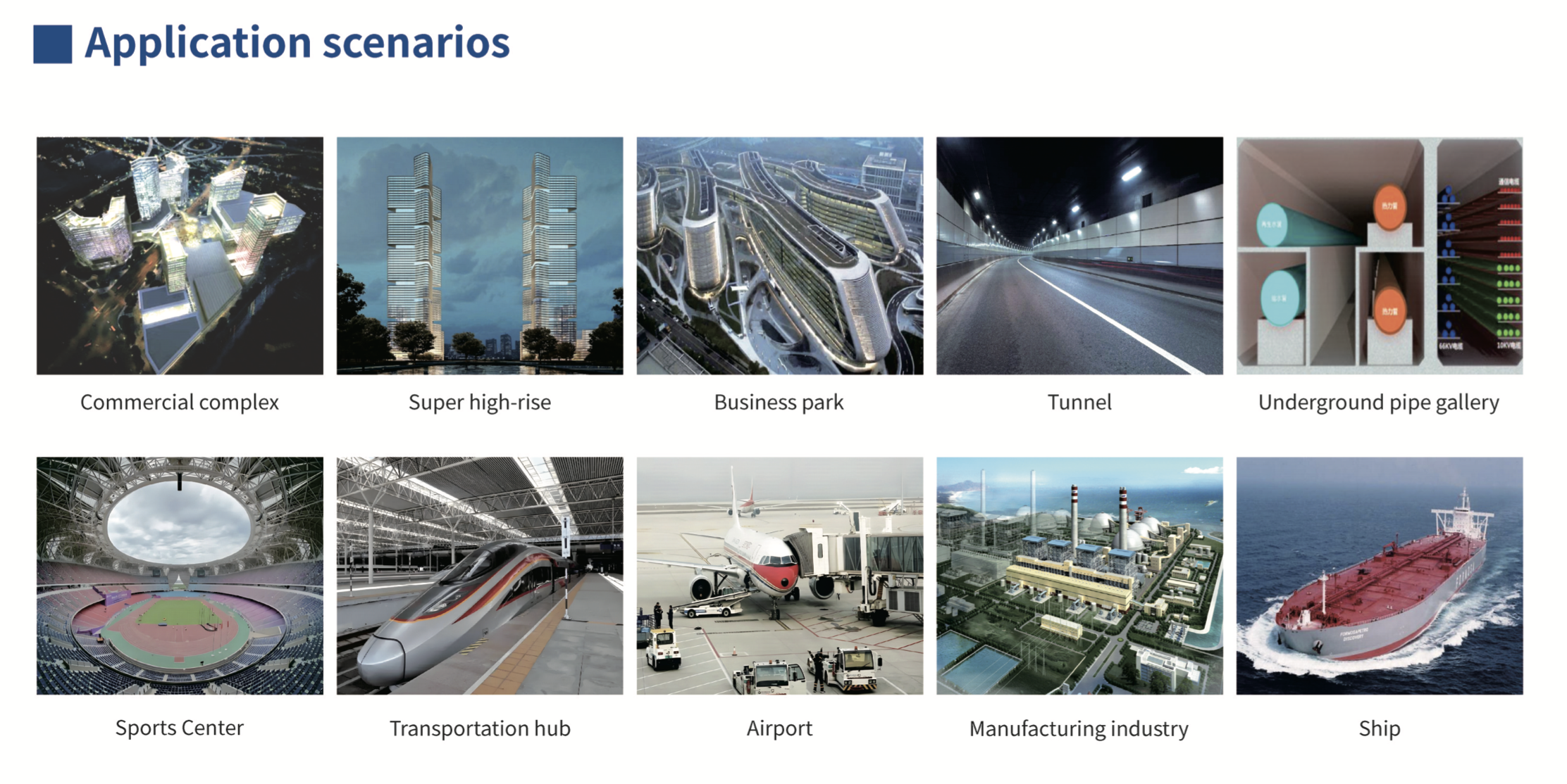 Application scenarios