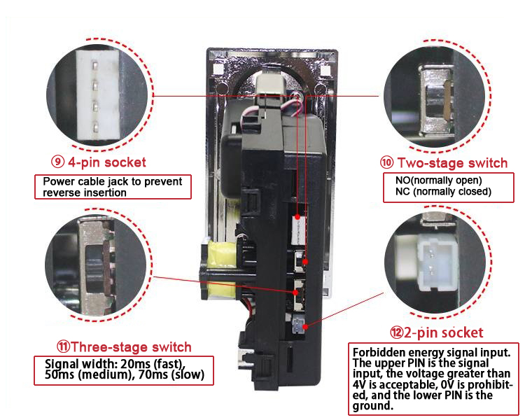 JY 936 Special Coin Machine Multi-Currency Game Consoles Attachment for Coin Receiver Foreign Doll Machine Coin  Machine