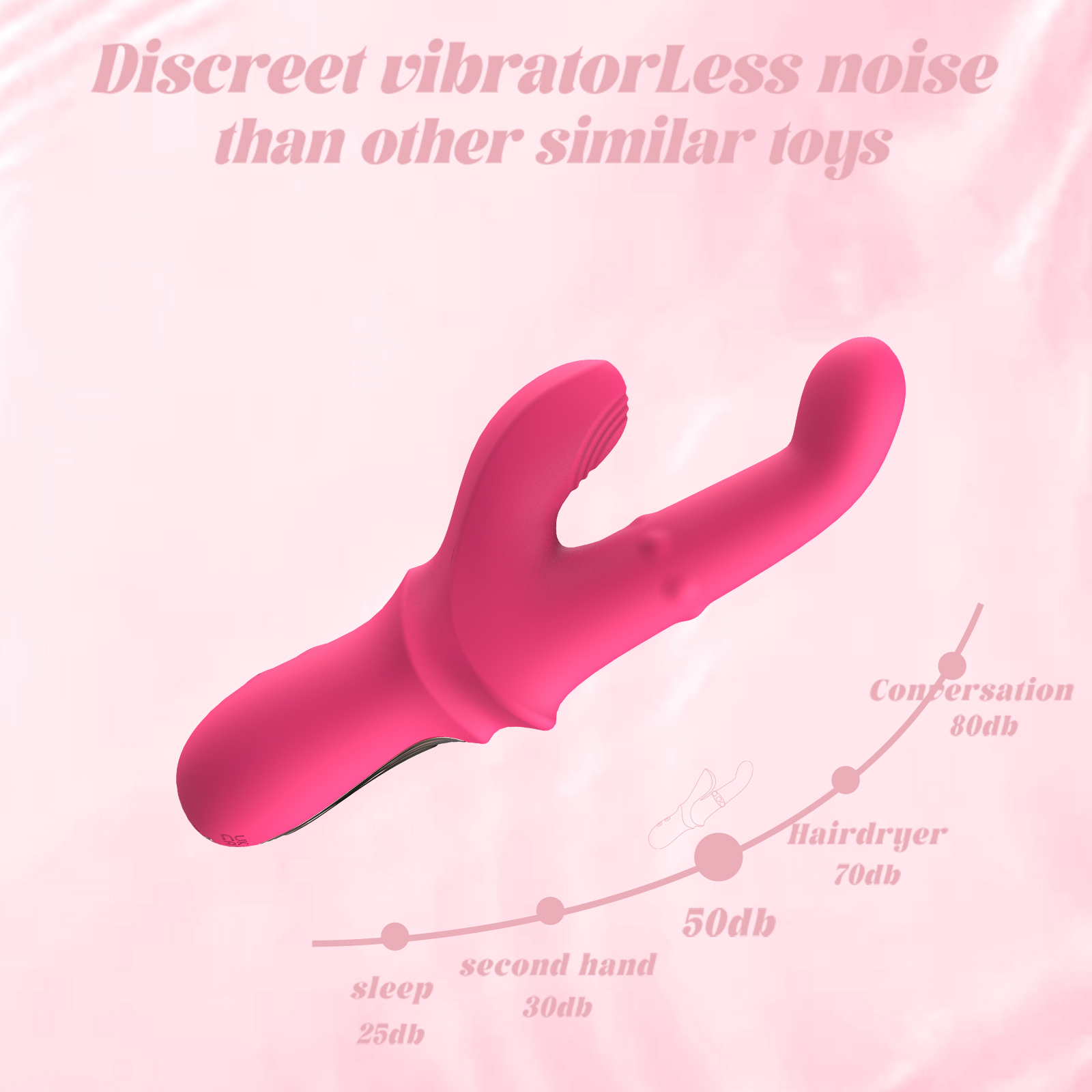 Women Clitoral Suck Vibration G Spot Clitoris Female Sucking Rabbit Vibrator Nipple Sucker Dildo Vibrator for Women
