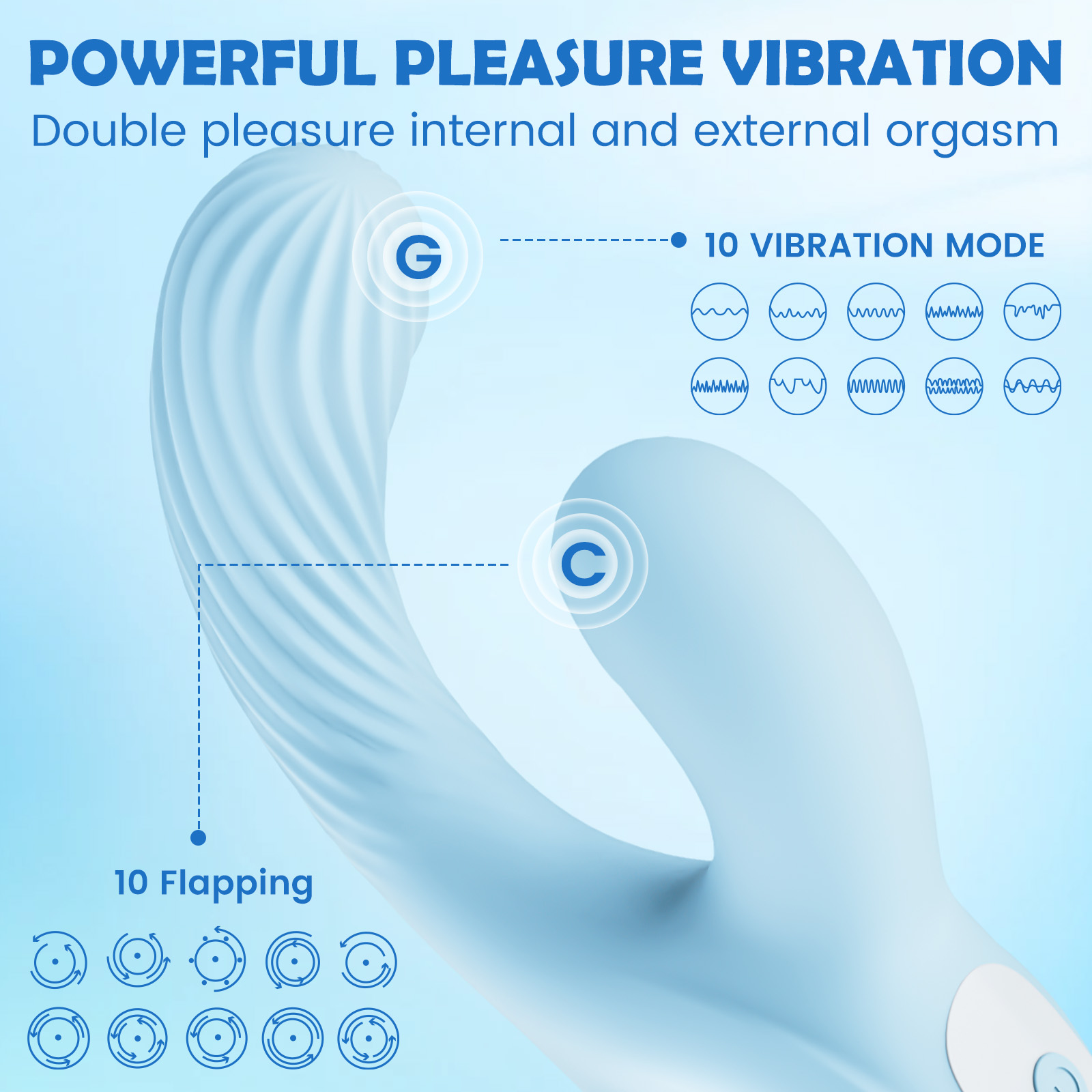 Vibrador Rabbit de Multipunto con 10 Modos y Doble Motor | Estimulador de Punto G y Clítoris Impermeable IPX6 | OEM & ODM para Mayoristas