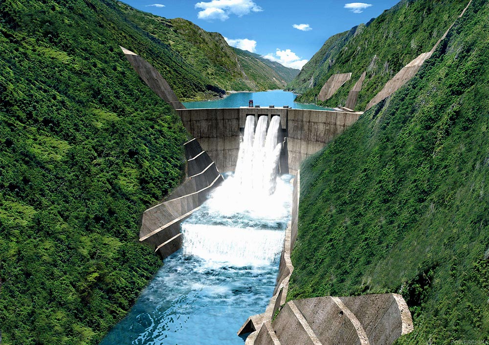 State Grid Xinyuan Hydropower Baishan Power Plant 6.3 Kv High Voltage Switchgear Purchase Project Successfully Completed