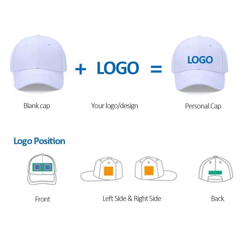 Custom 3D Embroidered Logo Baseball Cap Sporty American Style Camouflage Pattern Sublimated Printed Design Common Rubber Logo