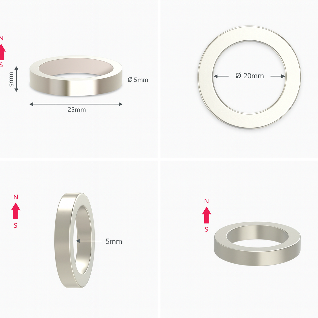 High strength Ring-shaped rare earth magnets