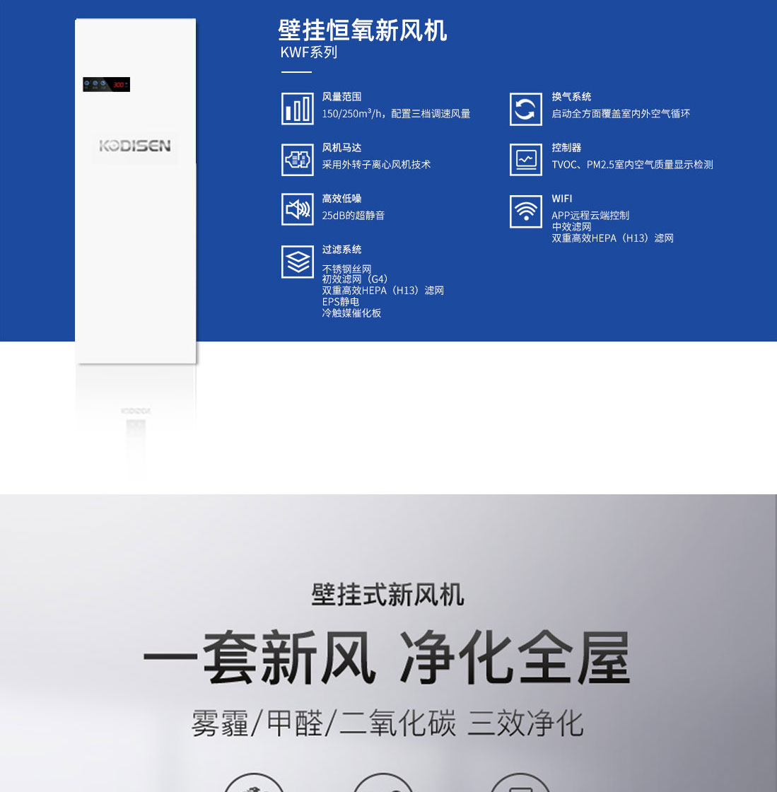KWF系列壁挂恒氧新风机
