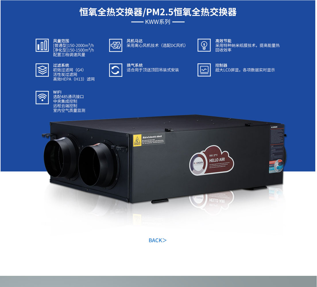 KWW系列PM2.5恒氧全热交换器