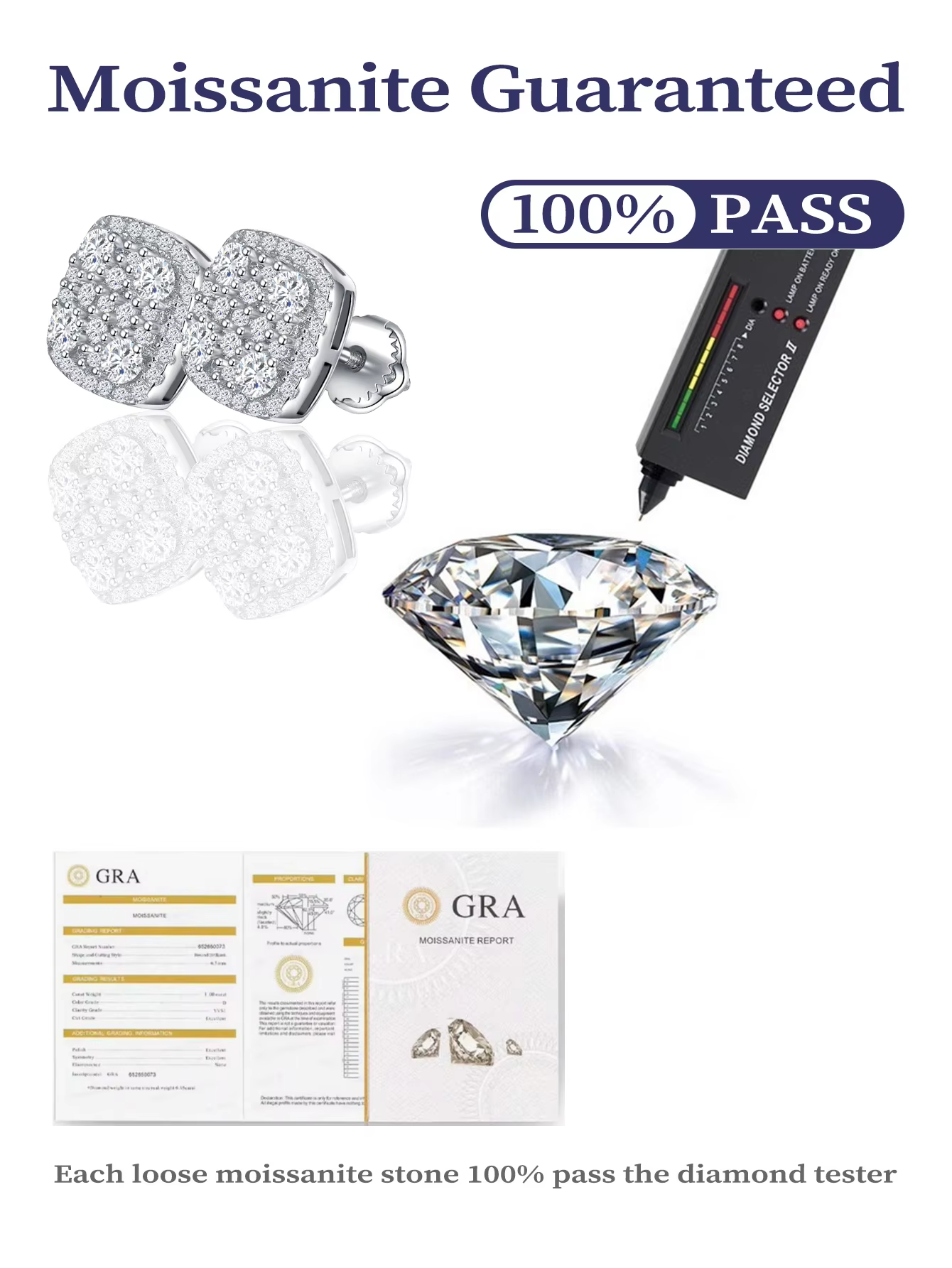 Luxury Rhodium Plated Fine Lab Grown Diamond Earrings VVS Moissanite Custom Women S925 Sterling Silver Stud Earrings