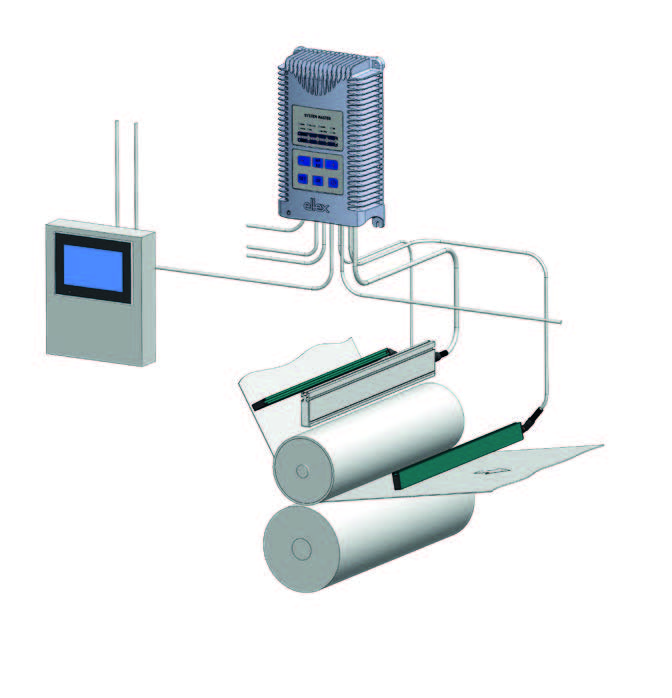 ELTEX奥电胜凹版印刷机用静电吸墨系统