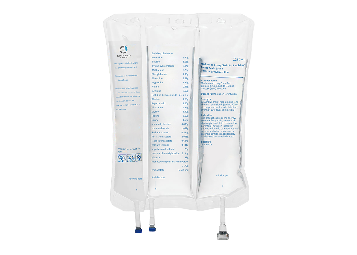 Medium and Long Chain Fat Emulsion/ Amino Acids（16）/ Glucose（30%) Injection