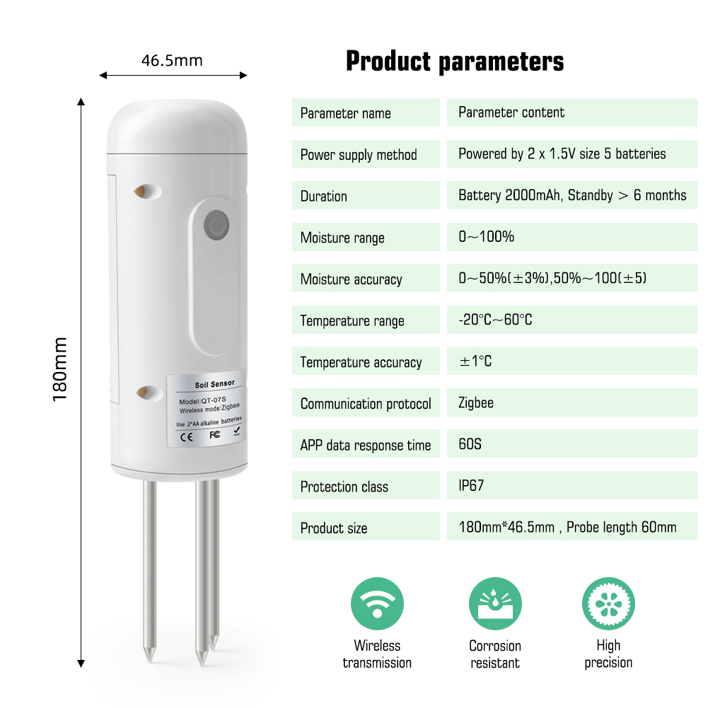 How Can Smart Soil Sensors Optimize Irrigation in Large Farms?