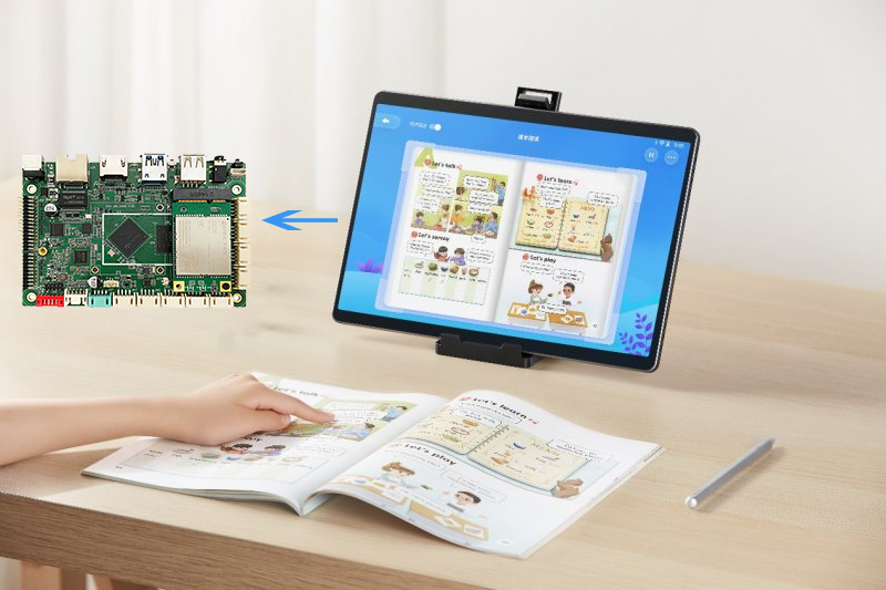 Smart Home - Embedded Development Board Solutions Meet Diverse Market Demands