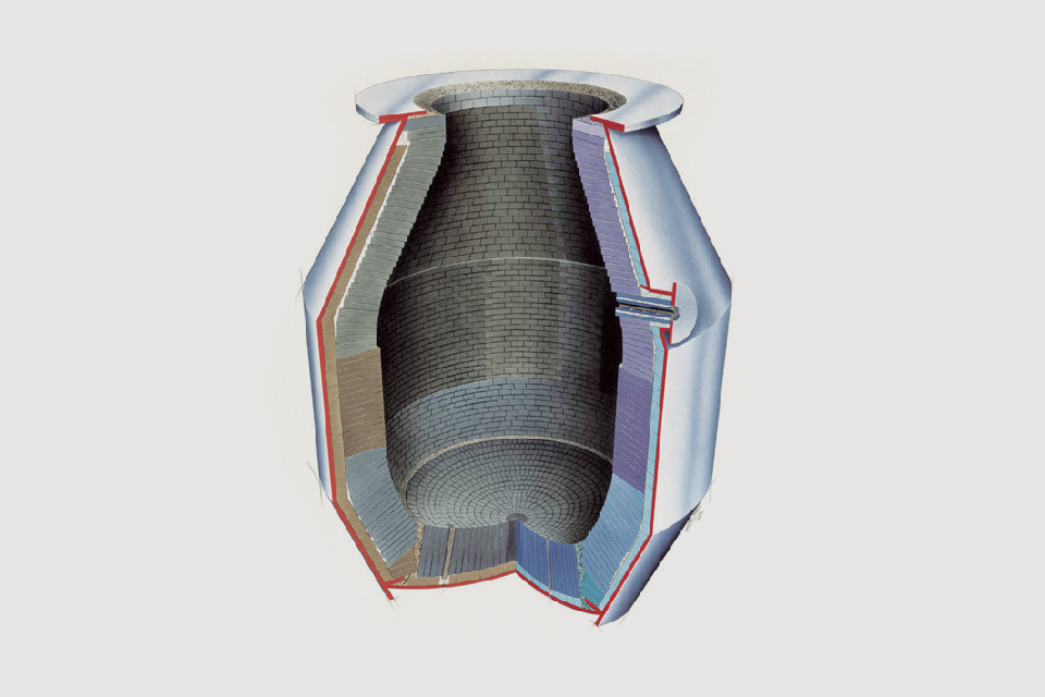 Refractory for Converter