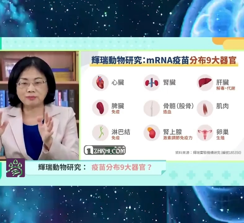 新冠后遗症的病因_台湾媒体2021年对新冠疫苗副作用的专家解读【第5集】COVID-19 vaccine injury_1zhish_Etiology of COVID-19's sequelae