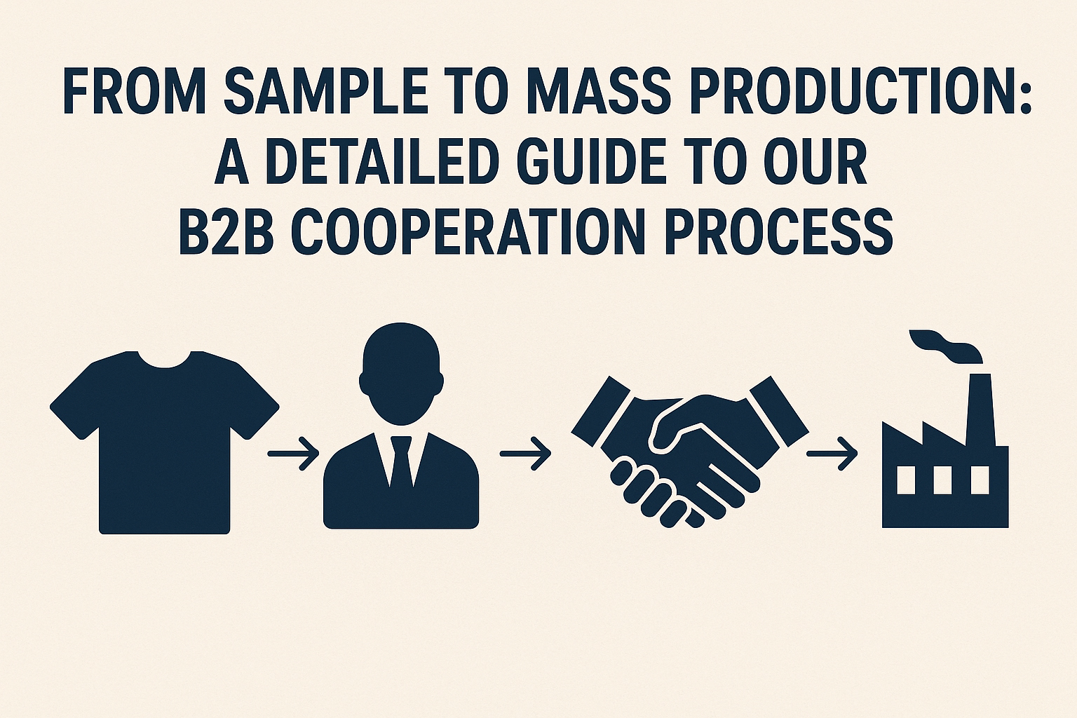 From Sample to Mass Production: A Detailed Guide to Our B2B Cooperation Process