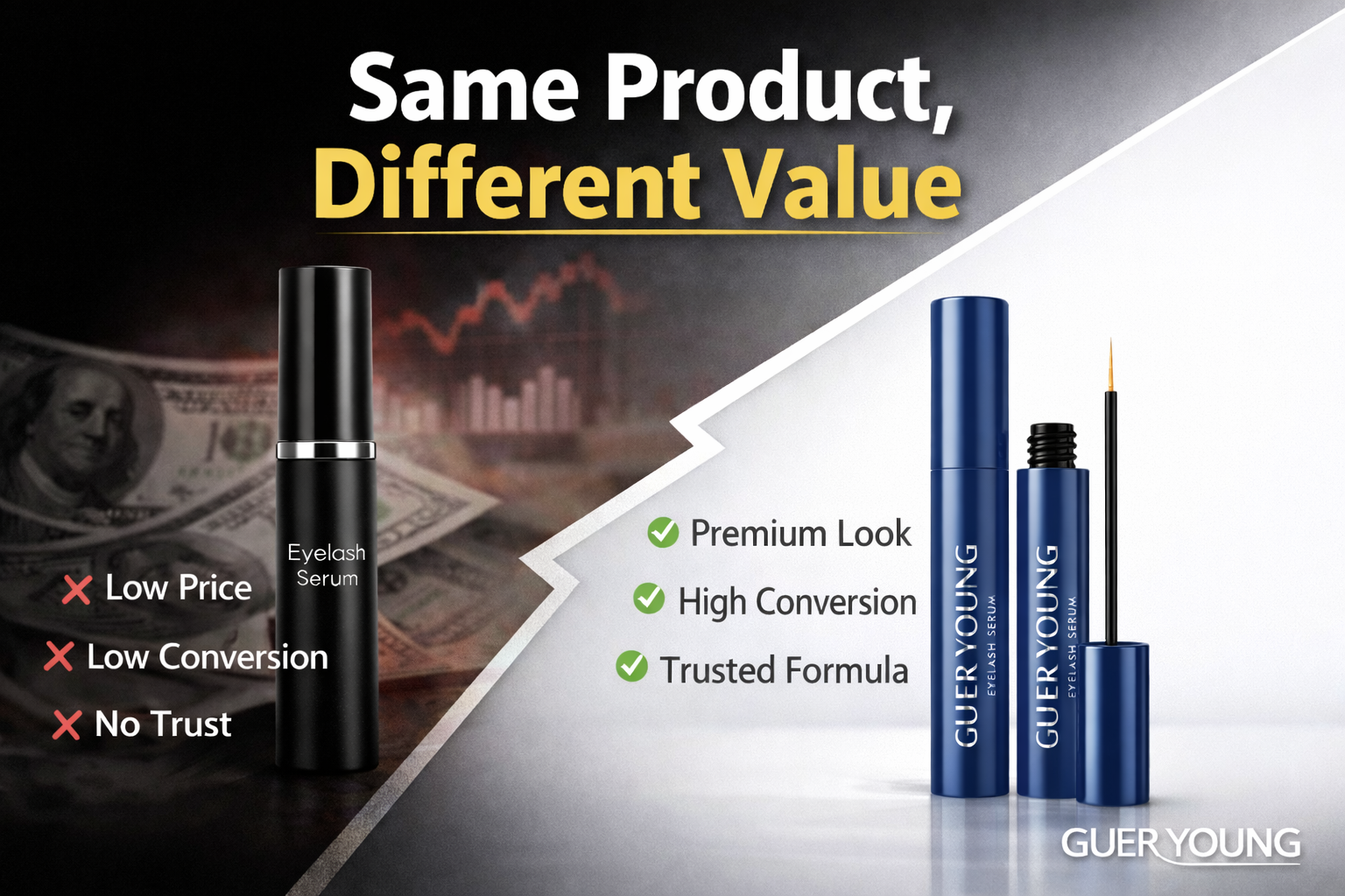 Why Your Eyelash Serum Isn’t Selling at a Premium — And How E-commerce Sellers Can Increase Conversions with Safer Formulas