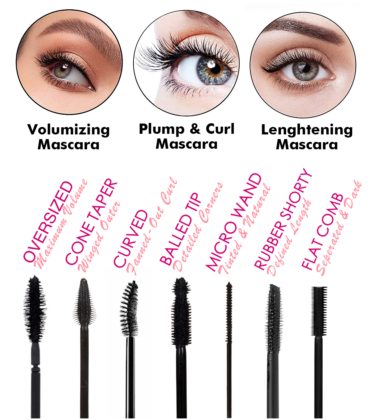 Private Label Eyelash Mascara – Long-Lasting Colored Lash Enhancer for Bulk Orders