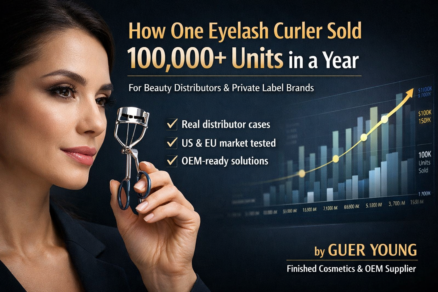 5 Design Secrets Behind a 100K+/Year Eyelash Curler – How Distributors Break into the US & EU Market Fast