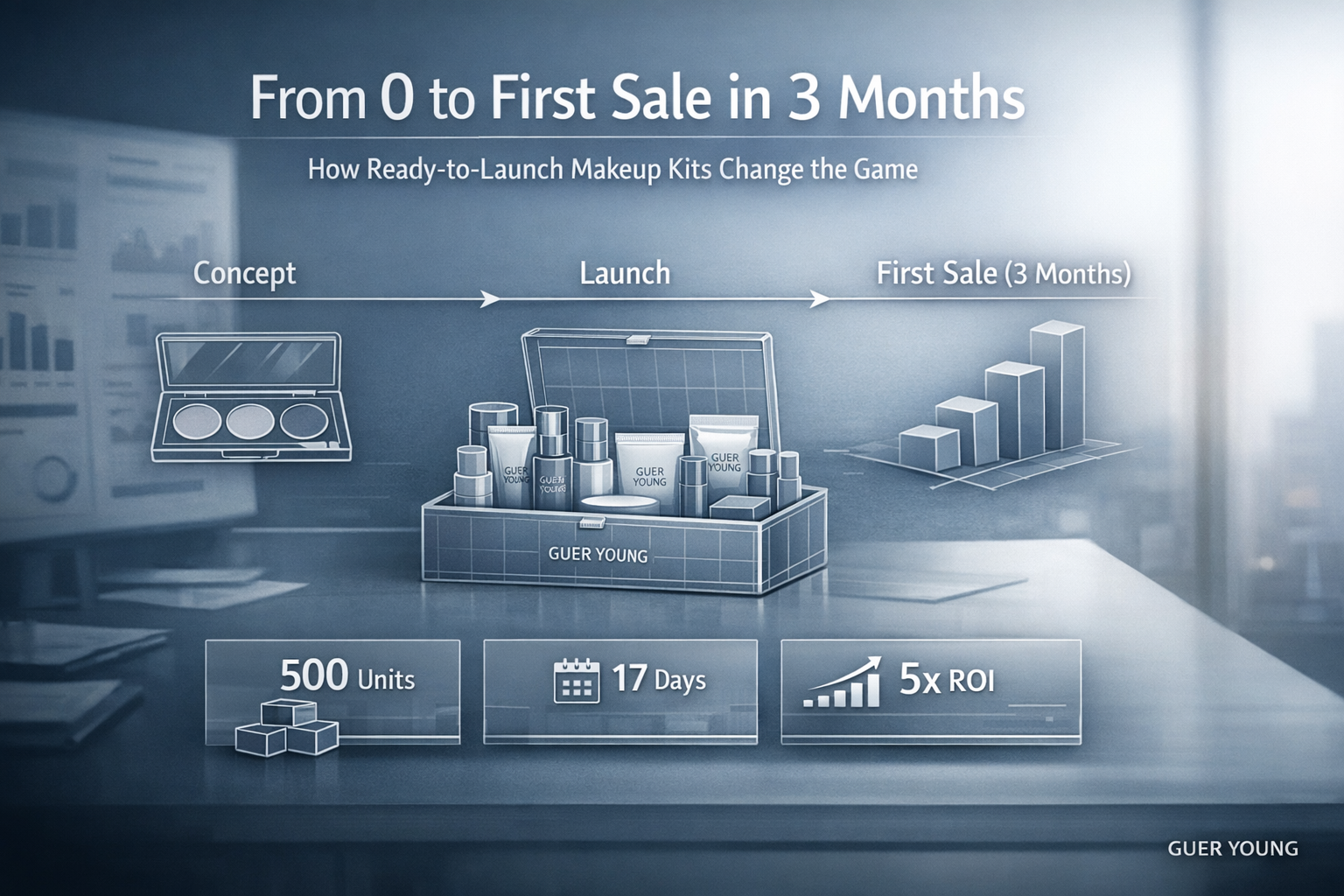 From 0 to First Sale in 3 Months? How Ready-to-Launch Makeup Kits Help You Skip the Product Development Trap
